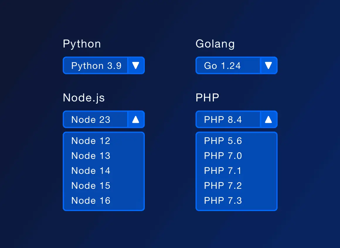 Hỗ trợ nhiều ngôn ngữ phát triển